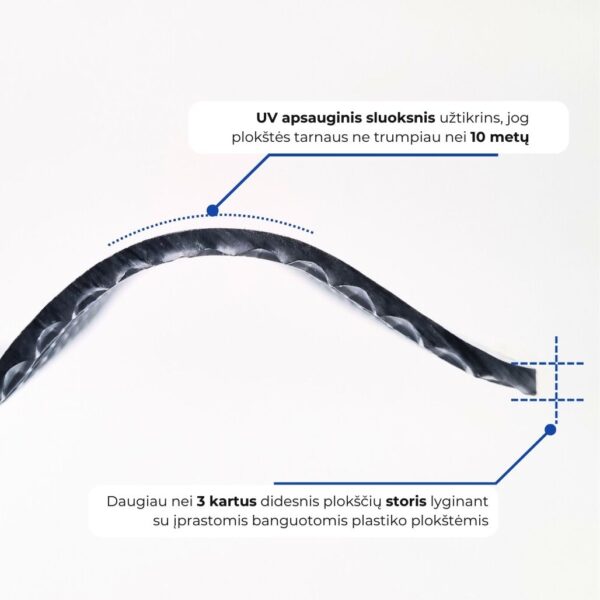 banguotas polikarbonatas pilkas