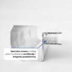 aliumininis latako profilis polikarbonatui