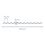 banguoto polikarbonato profilis