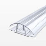 Sujungimo profilis Click