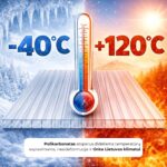 kanalinis polikarbonats