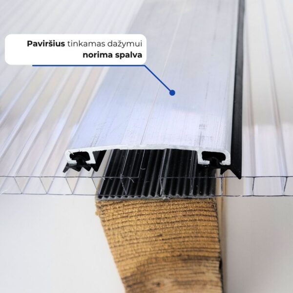 prispaudimo profilis su guminemis tarpinemis polikarbonatui