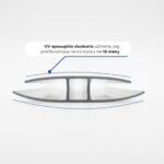 sujungimo profilis polikarbonatinis h skaidrus