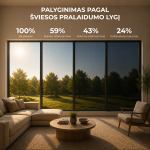 Plėvelė nuo saulės ir karščio - Image 7