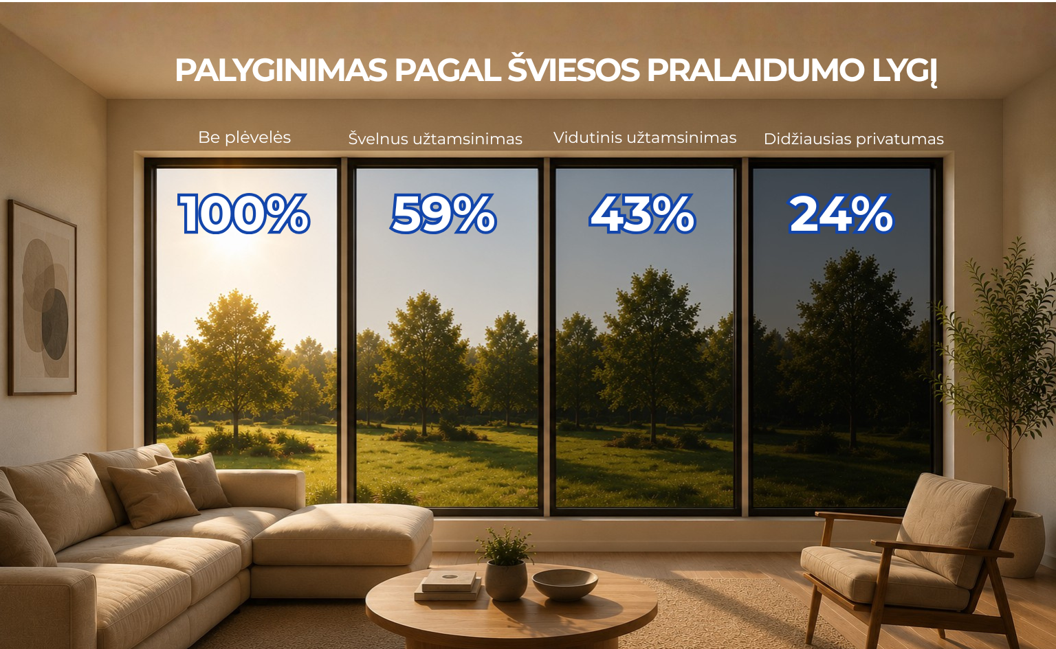 Šviesos pralaidumas_horizontalus Šviesos pralaidumas